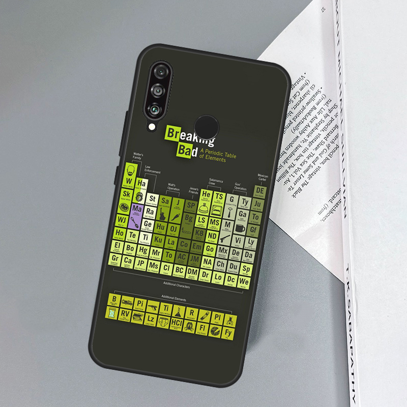 เคสโทรศัพท์มือถือรุ่น Science  - Science Nova บทวิจารณ์และราคา
