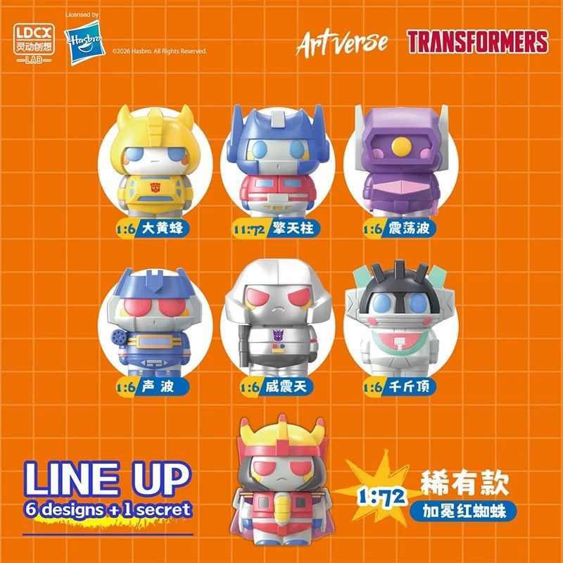 LDCX LAB ArtVerse กล่องสุ่มเซอ - Science Robot บทวิจารณ์และราคา